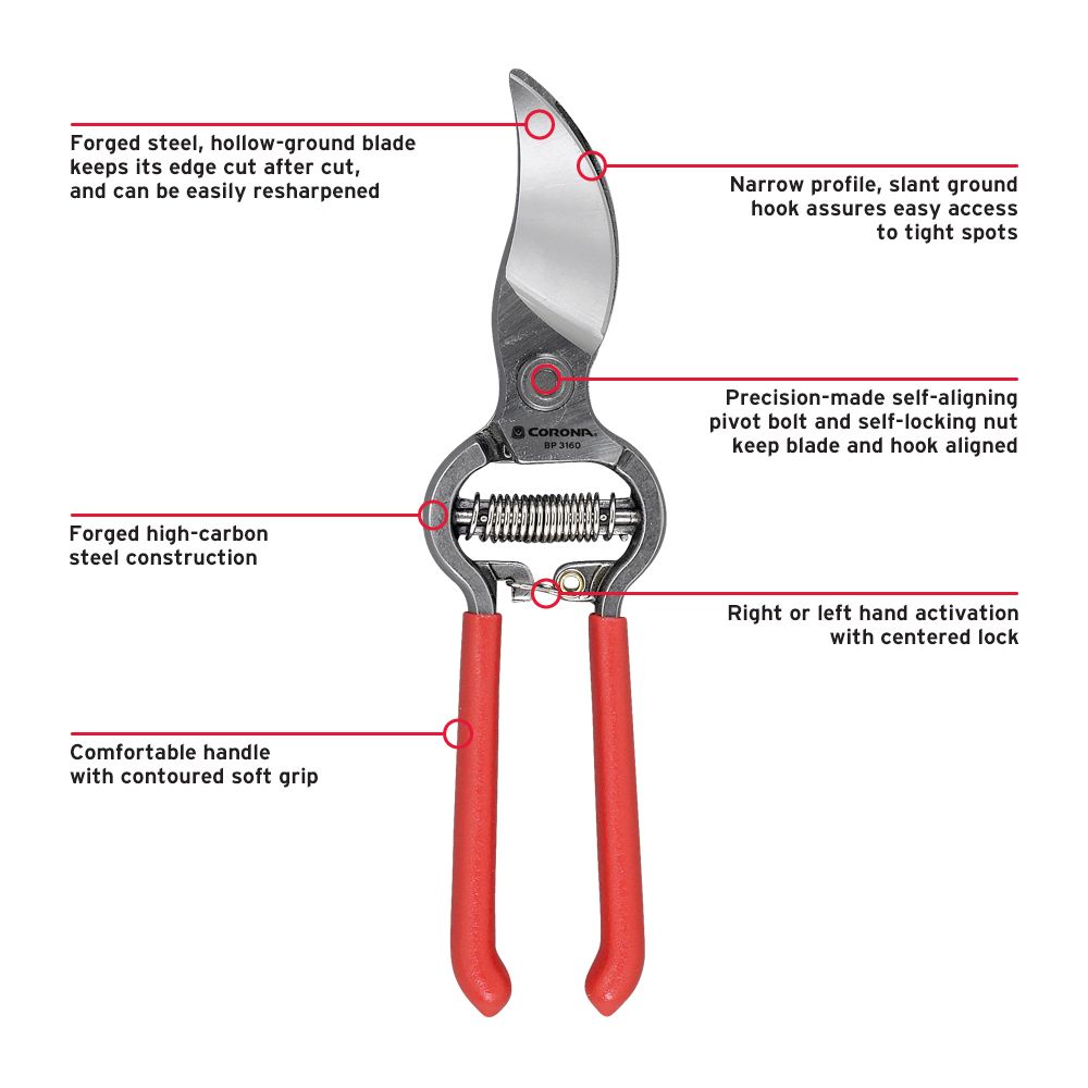 Corona ClassicCUT® Bypass Pruner - 3/4 in - Image 2