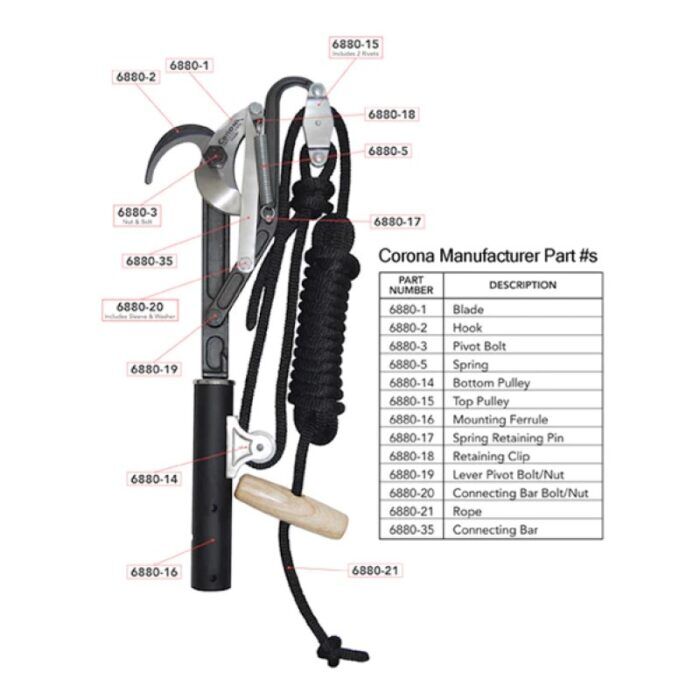 Corona Tree Pruner Head Parts List